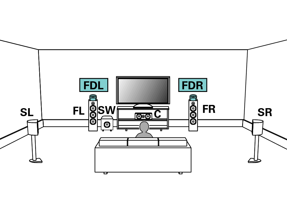 Pict SP Layout 7.1 FD